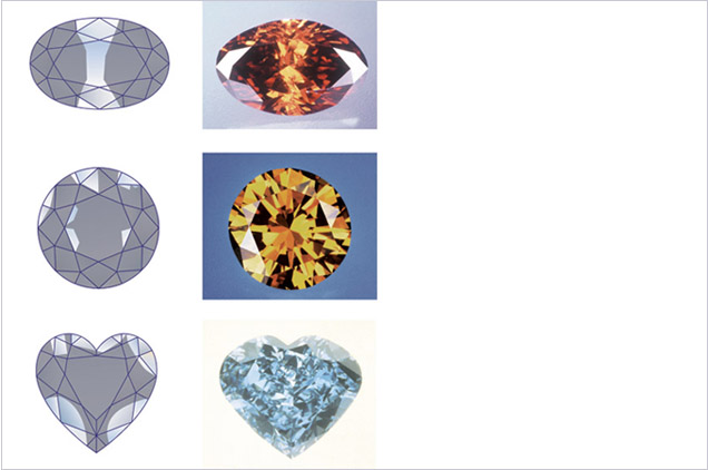 Fancy Color Diamond Blue Chart Fancy Color Diamond Blue Chart
