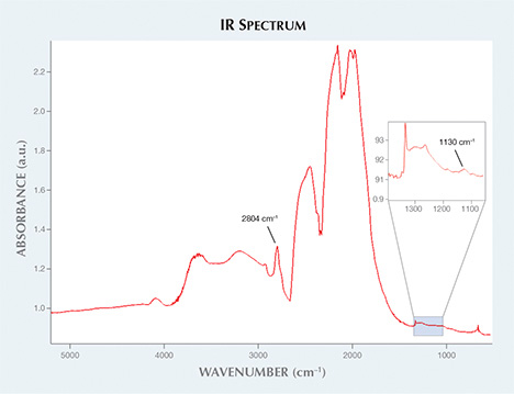 HPHT-grown synthetic diamond HPHT-grown synthetic diamond