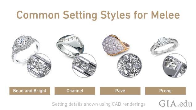 セットされたメレーとCADレンダリングを特徴とするリングの4つの画像。 セットされたメレーとCADレンダリングを特徴とするリングの4つの画像。