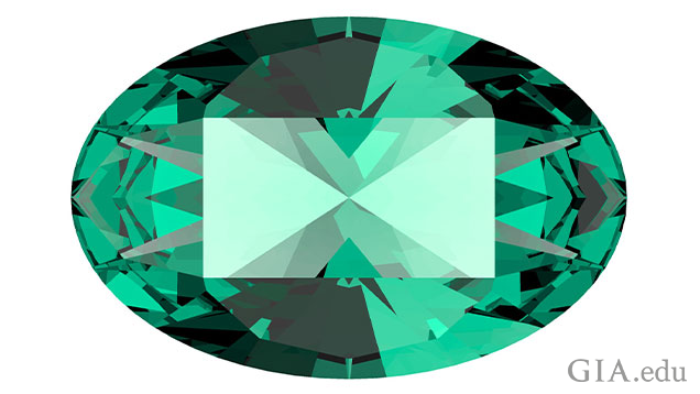 Oval Shape