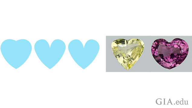 Facets