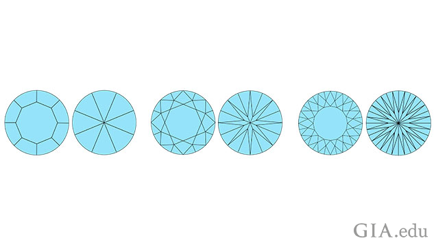 The oval blue topaz
