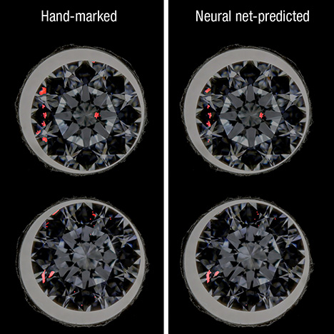 Artificial neural net plots of inclusions