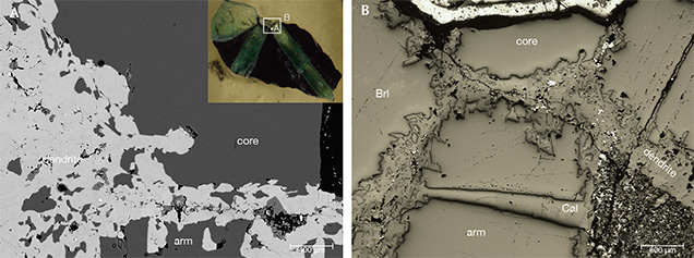 F15-Giuliani-Figure-17-Comp_190819-v2-636x237.jpg. Microscopic images of core, dendrites, and arms in trapiche emerald