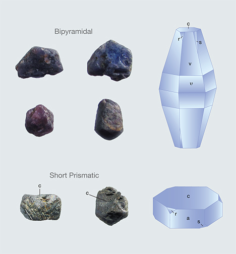 FA16-Buravleva-fig9_208216-468x504.jpg. Bipyramidal and prismatic sapphire crystals from Sutara, Russia