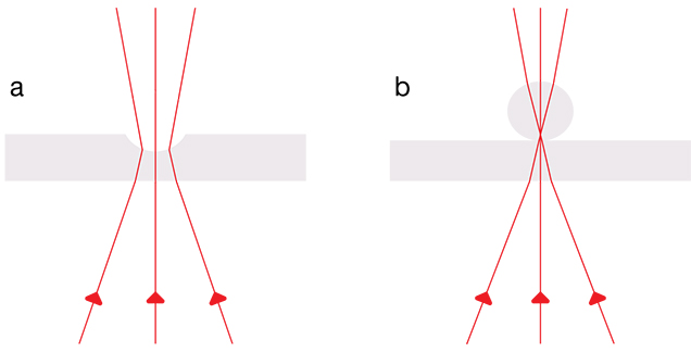 SP17-MW-Figure-4_215330v2.jpg