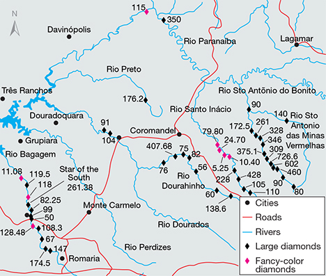 Sites of large Brazilian diamond discoveries Sites of large Brazilian diamond discoveries