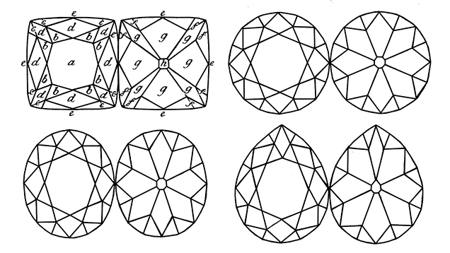 Common outlines for “brilliant cut” diamonds, ca. 1750 Common outlines for “brilliant cut” diamonds, ca. 1750