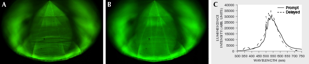 Luminescence in Diamond Foundry CVD synthetic diamond Luminescence in Diamond Foundry CVD synthetic diamond