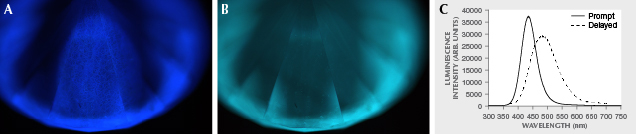 Luminescence in typical type IIb natural diamond Luminescence in typical type IIb natural diamond