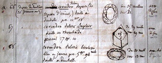 MNHN inventory, ca. 1800 MNHN inventory, ca. 1800