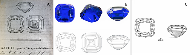 Illustrations and a historical replica of the Ruspoli sapphire Illustrations and a historical replica of the Ruspoli sapphire