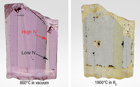 Color distribution in nitrogen-doped CVD after irradiation and annealing Color distribution in nitrogen-doped CVD after irradiation and annealing