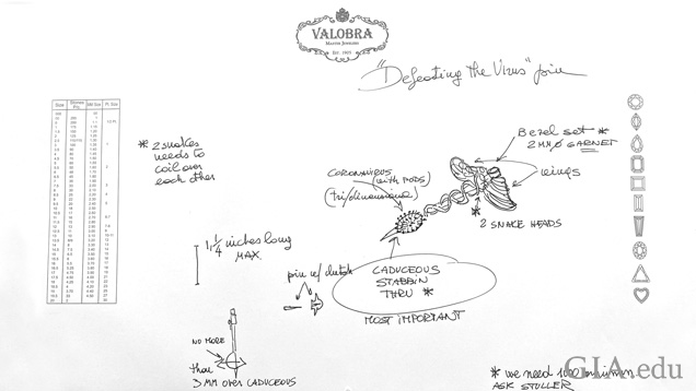 Drawing and notes on the design of the pin. Drawing and notes on the design of the pin.