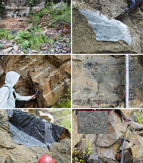 Characteristics of the Guangxi black nephrite deposit Characteristics of the Guangxi black nephrite deposit